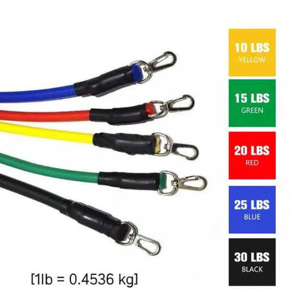 Resistance Band Set 11 sets thumbnail 5