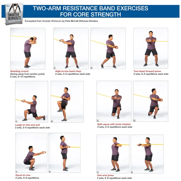 Resistance Band Set 11 sets thumbnail 6